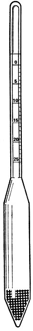 Рис. 14. Ареометр для определения концентрации раствора соли