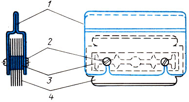 Схема устройства резачка: 1 - обойма; 2 - винты с гайками; 3 - прокладки; 4 - лезвия